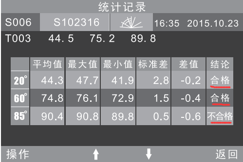 用一張圖來(lái)說(shuō)明容差設(shè)置的重要性