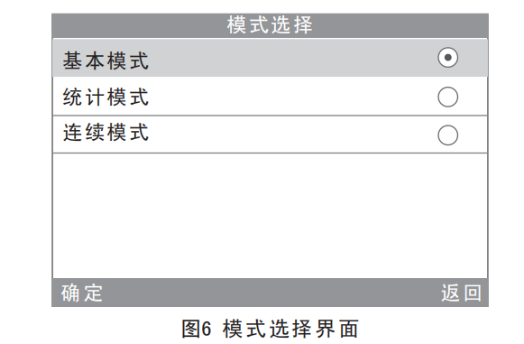 光澤度測(cè)量模式選擇